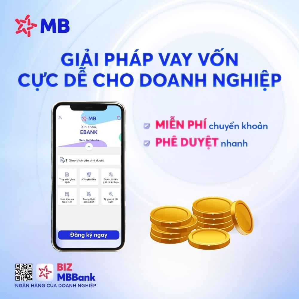 Đăng ký ngay gói vay cho doanh nghiệp nhanh chóng trên BIZ MBBank